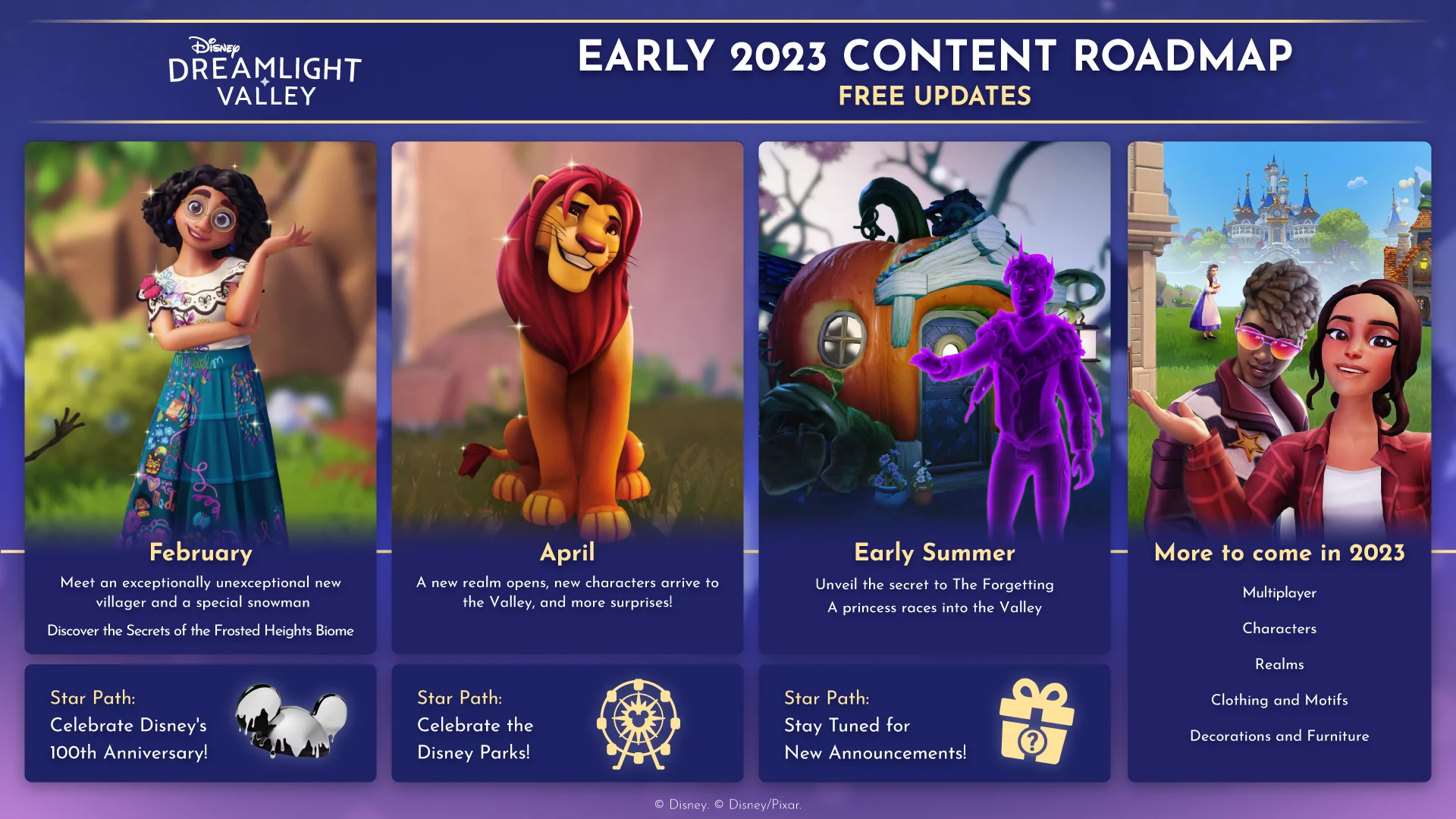 Disney Dreamlight Valley: 2023 Roadmap